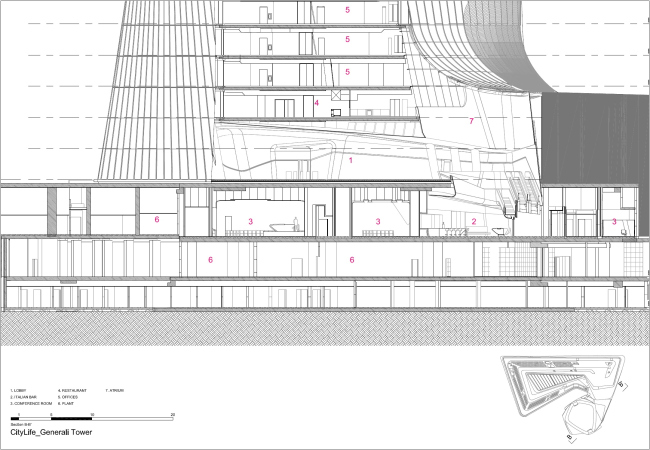 ����� Generali ��������� CityLife � Zaha Hadid Architects