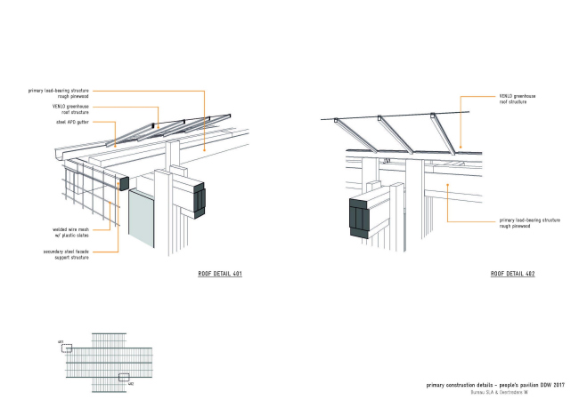  , bureau SLA & Overtreders W.   bureau SLA