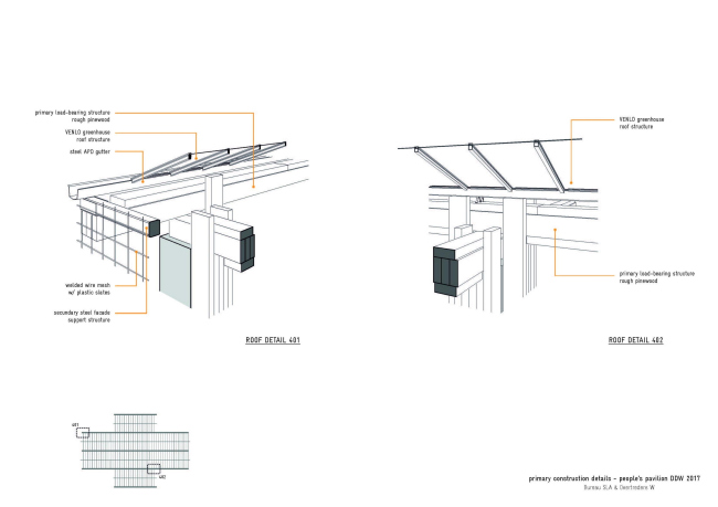 ��������� ���������, bureau SLA & Overtreders W. ���� � bureau SLA