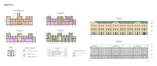 Renovation and reorganization to fit modern functions of the regional cultural heritage site "Apraksin Dvor with the Mariinsky Market"  Studio 44