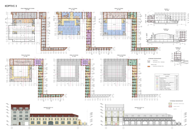 Renovation and reorganization to fit modern functions of the regional cultural heritage site "Apraksin Dvor with the Mariinsky Market"  Studio 44