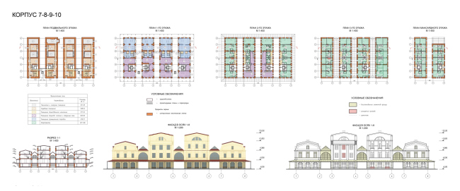 Renovation and reorganization to fit modern functions of the regional cultural heritage site "Apraksin Dvor with the Mariinsky Market"  Studio 44