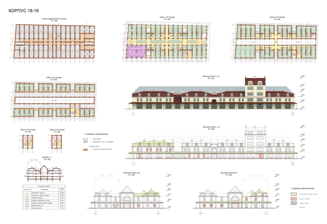 Renovation and reorganization to fit modern functions of the regional cultural heritage site "Apraksin Dvor with the Mariinsky Market"  Studio 44