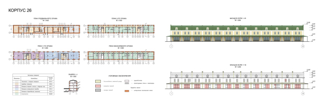 Renovation and reorganization to fit modern functions of the regional cultural heritage site "Apraksin Dvor with the Mariinsky Market"  Studio 44