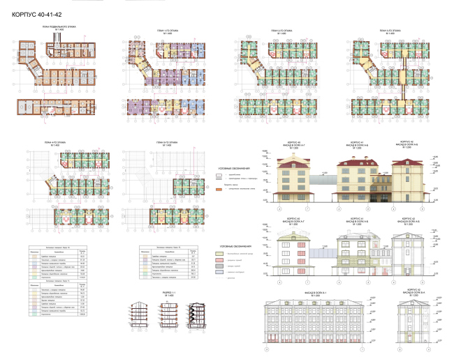 Renovation and reorganization to fit modern functions of the regional cultural heritage site "Apraksin Dvor with the Mariinsky Market"  Studio 44