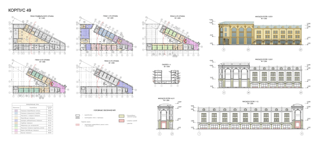 Renovation and reorganization to fit modern functions of the regional cultural heritage site "Apraksin Dvor with the Mariinsky Market"  Studio 44