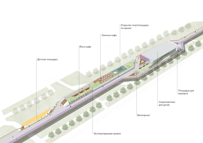 "Monosad" project � WOWHAUS