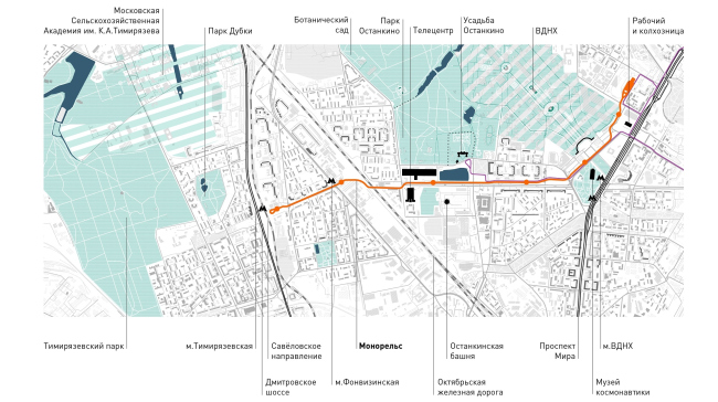 The town-planning context. "Monosad" project  WOWHAUS