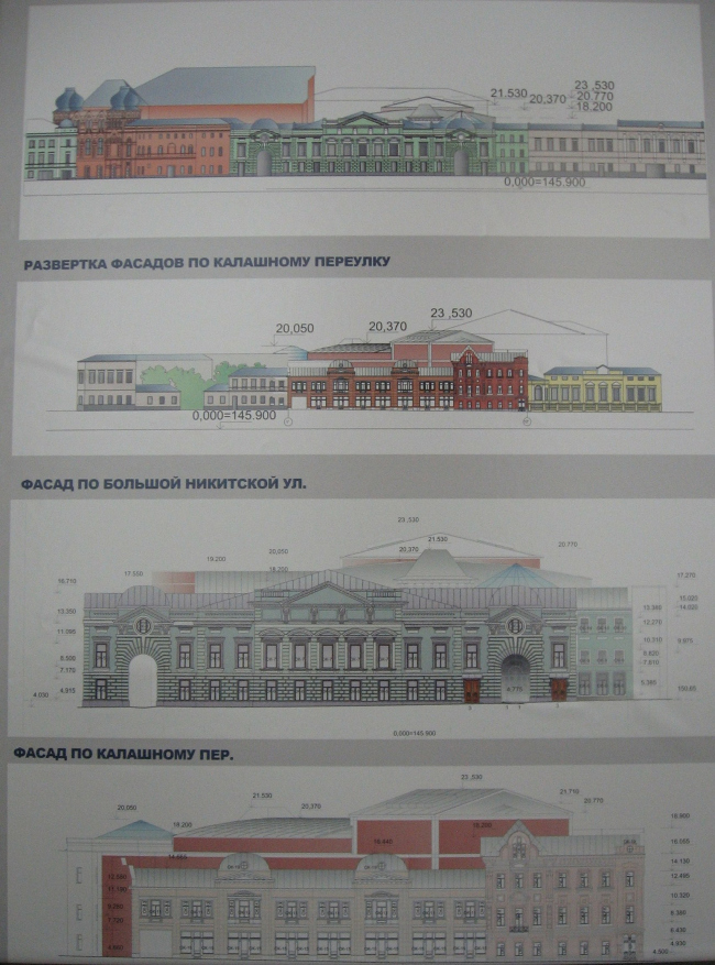 ������ ����������� � ��������������� ��������� ������ ��������� ����������� ����������� ����������� ����� ��������-�����" ��� ������������ ��. ��������. �����������: ����� �.�., ��� �.�., ������� �.�., ������� �.�., ������� �.�. ������