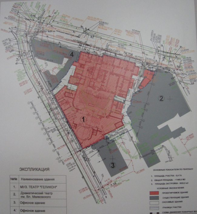 ������ ����������� � ��������������� ��������� ������ ��������� ����������� ����������� ����������� ����� ��������-�����" ��� ������������ ��. ��������. �����������: ����� �.�., ��� �.�., ������� �.�., ������� �.�., ������� �.�. �������