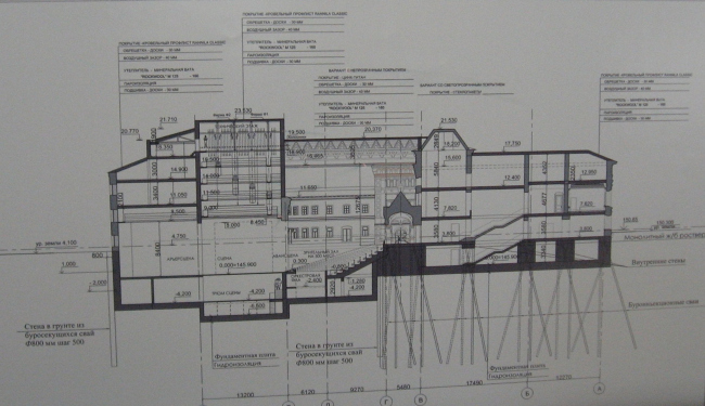 ������ ����������� � ��������������� ��������� ������ ��������� ����������� ����������� ����������� ����� ��������-�����" ��� ������������ ��. ��������. �����������: ����� �.�., ��� �.�., ������� �.�., ������� �.�., ������� �.�. ������