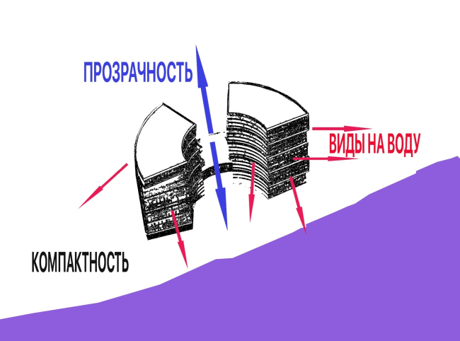 ��� �� ������������� �����, ��. 69. � ��� �������