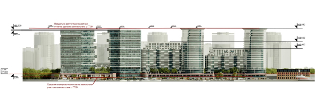 ��� �� ������������� �����, ��. 69 � ��� �������