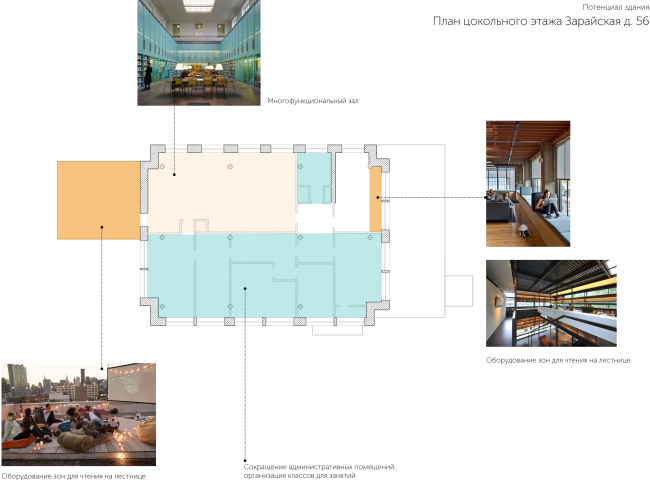 ���������� �106. ��������� ���� � ������� �����