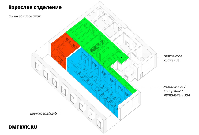 ���������� �3 ��. �����������. ������ �����. ��������. ������ �������: �. �������, �. ������, �. ��������