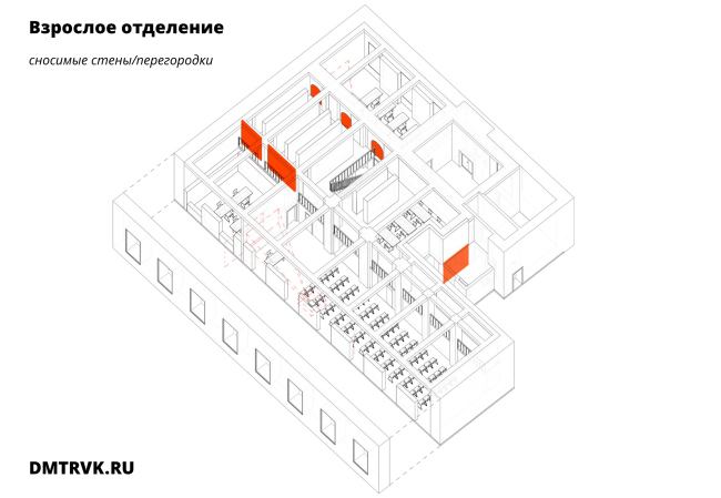 Библиотека №3 им. Добролюбова». Паблик центр. Лекторий. Авторы проекта: И. Матвеев, К. Ракова, С. Мальцева Библиотека №3 им. Добролюбова». Паблик центр. Лекторий. Авторы проекта: И. Матвеев, К. Ракова, С. Мальцева