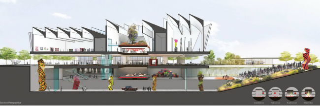 �������������� ������� Adelaide Contemporary � Diller Scofidio + Renfro