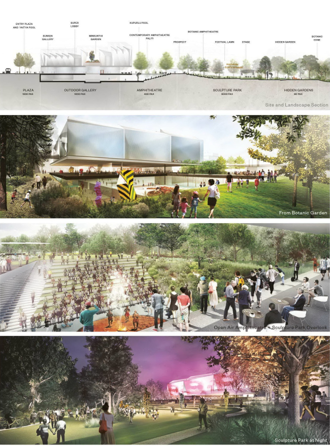 �������������� ������� Adelaide Contemporary � Diller Scofidio + Renfro