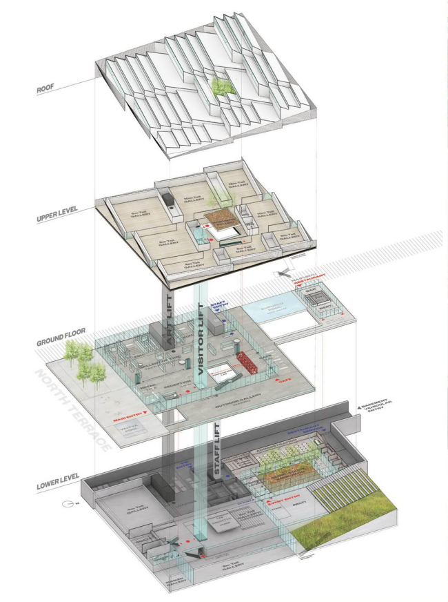   Adelaide Contemporary  Diller Scofidio + Renfro