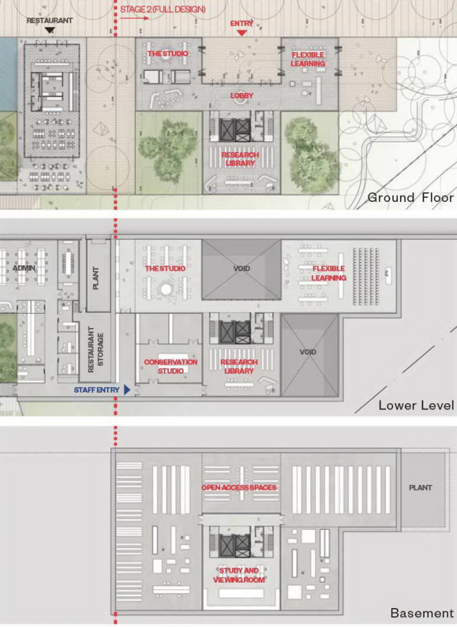 �������������� ������� Adelaide Contemporary � Diller Scofidio + Renfro