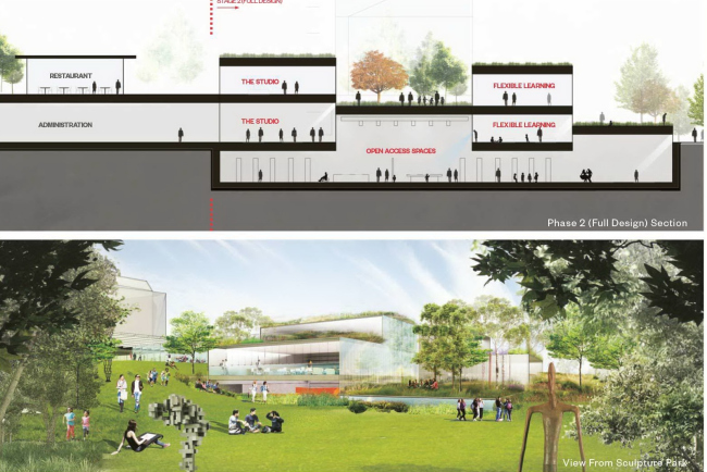 �������������� ������� Adelaide Contemporary � Diller Scofidio + Renfro