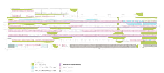 The Narkomfin Building. The east facade with windows. Scheme  Ginsburg Architects