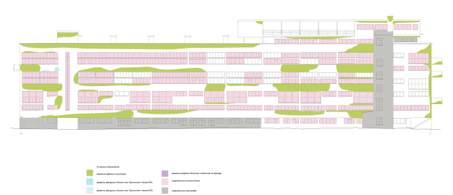 The Narkomfin Building. The west facade with windows. Scheme  Ginsburg Architects