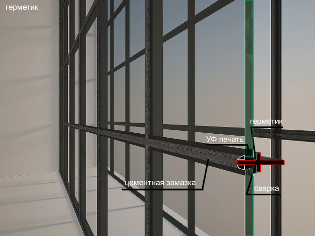 ��� ����������. ������. ����� � �������� ��������� 