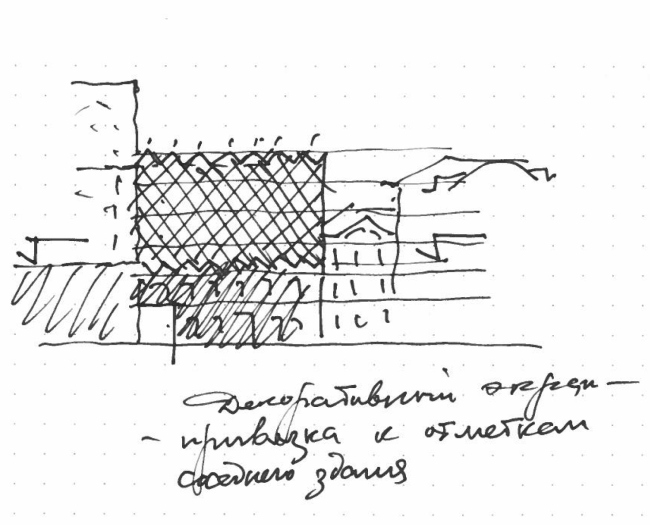 Administrative and business building in the Myasnitsky Drive. The facade along the Sadovo-Spasskaya Street. Sketch by Alexander Skokan  Ostozhenka