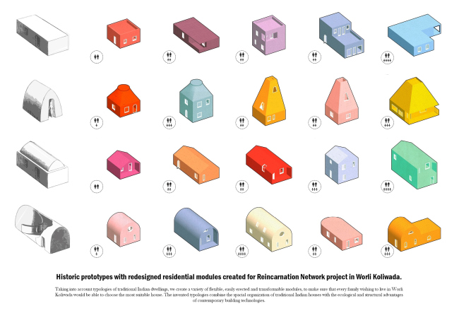 Проект «Сеть реинкарнации» для конкурса RESIDE: Mumbai Mixed Housing Competition © Иван Марчук, Ясмина Аслаханова и Виктория Цукерман / МАРХИ, 2018 Проект «Сеть реинкарнации» для конкурса RESIDE: Mumbai Mixed Housing Competition © Иван Марчук, Ясмина Аслаханова и Виктория Цукерман / МАРХИ, 2018