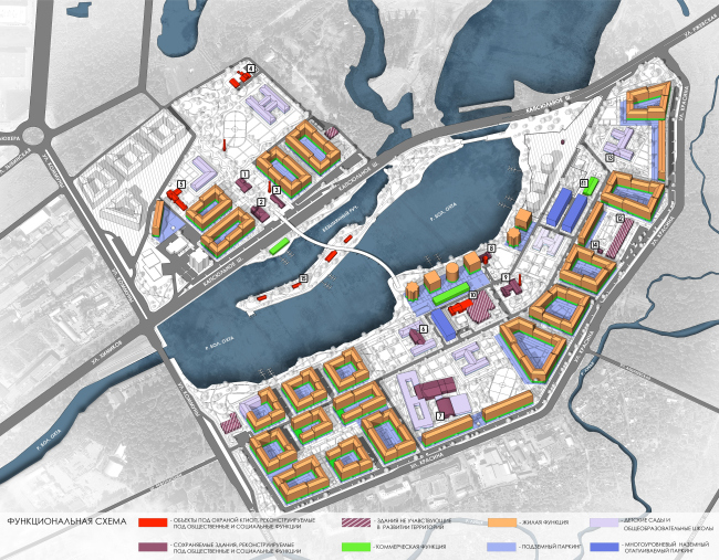 ����� ��������� ���������� ������� ����������� � �������������. �������������� ����� � SPEECH, ������� ��������� � ��������