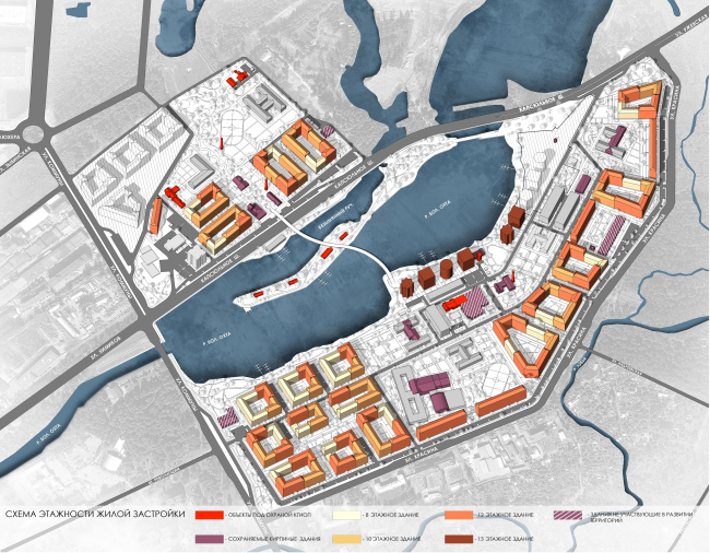 ����� ��������� ���������� ������� ����������� � �������������. ����� ���������