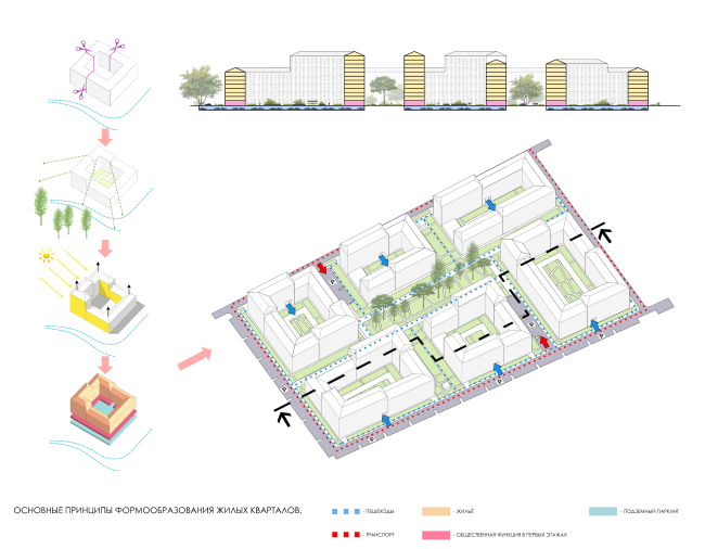 ����� ��������� ���������� ������� ����������� � �������������. �������� �������� ���������������� ����� ��������� � SPEECH, ������� ��������� � ��������