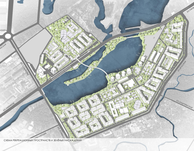 ����� ��������� ���������� ������� ����������� � �������������. ����� ������������� ����������� � ������� ���������� � SPEECH, ������� ��������� � ��������