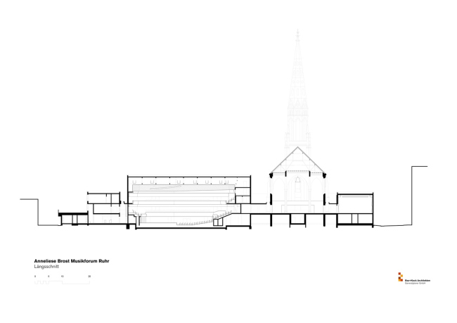 ���������� ��� �������� ����������� ����� �������� ����� � Bez+Kock Architekten