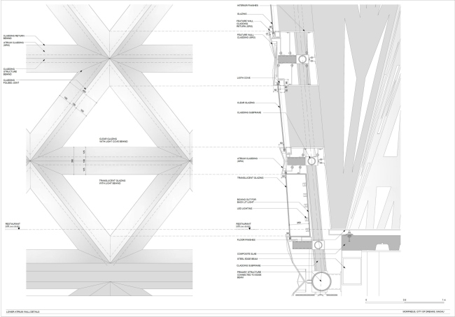 ��������� Morpheus 