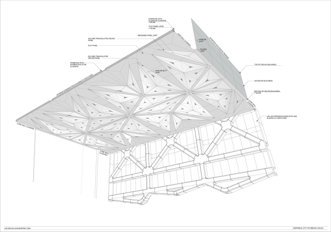 ��������� Morpheus 