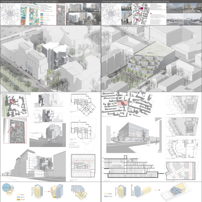 ������-����� ��������� � ����� ������ � ���������� ������������ ��������� �� ������� ������. ������� ��� ����������� ����� ������. ������ ��������� ��������� �����. ������������ �.�. �������, �.�. ��������� � �����