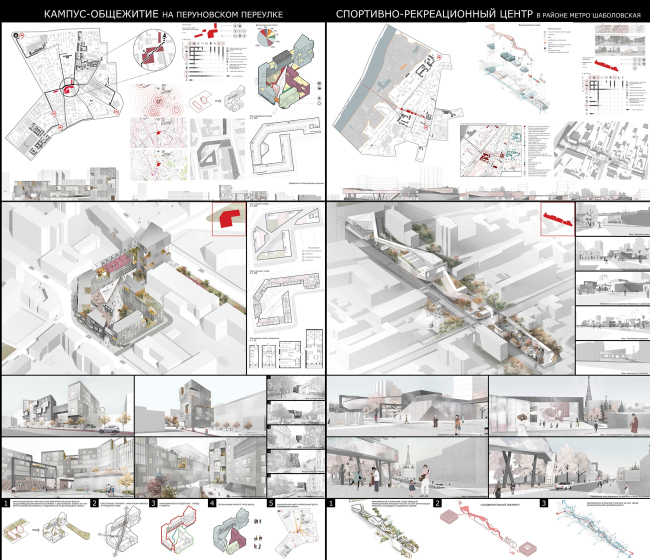 ��������������� ������� � ��������� ����������� ������. ����������������� �������. ������ ��������� ����  �����������. ������������ �.�. �������, �.�. ��������� � �����