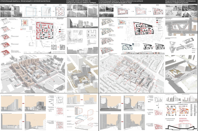 �������������� ������� ��������� ��� ������. ����������������� �������. ������ ��������� ���������� ����������. ������������ �.�. �������, �.�. ��������� � �����