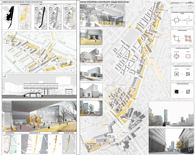 ����������������� �������. ������� ���. ������ ��������� ����� ����������. ������������ �.�. �������, �.�. ��������� � �����