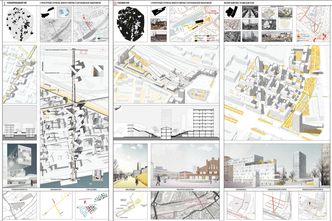 �������� ����������� ������ ������������ ���������� � ����������� ������������, �������������� � ���������� ��������� ������. ����������������� ������� �������������� � ������� ���. ������ ��������� ����� ����������. ������������ �.�. �������, �.�. ��������� � �����