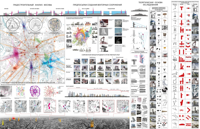 ��������� ������ � �������� ������������� ��� ������� ���������� � ������ �� ������� ������. ������������� �����. ������ �������� ������� ��������. ������������ �.�. �������, �.�. ��������� � �����