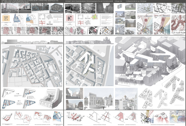 Завершение жилых кварталов в историческом центре г. Москвы. Экспериментальные проекты. Работа студентки Екатерины Морозовой. Руководители В.П. Юдинцев, Е.В. Ганушкина © МАРХИ Завершение жилых кварталов в историческом центре г. Москвы. Экспериментальные проекты. Работа студентки Екатерины Морозовой. Руководители В.П. Юдинцев, Е.В. Ганушкина © МАРХИ