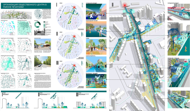 ����������� ������������ ������� ��������� ������ ��� ������ ����������� �� ���������. ����������������� �������. ������ ��������� ��������� �������. ������������ �.�. �������, �.�. ��������� � �����