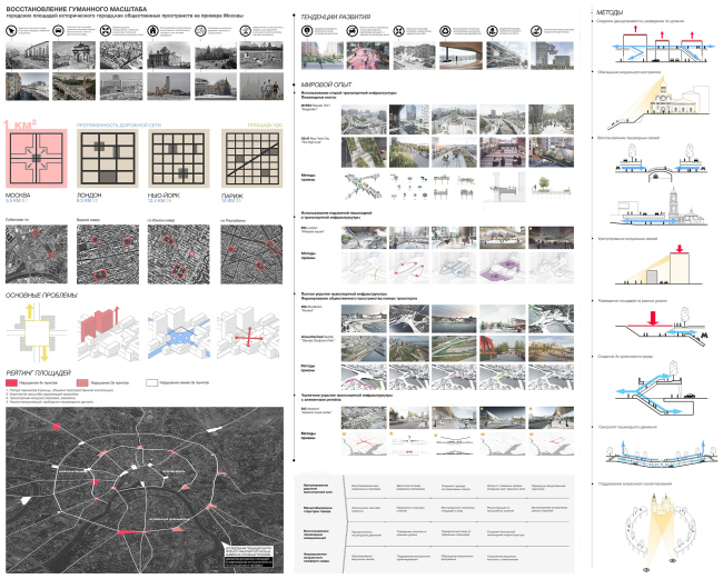 �������������� ��������� �������� ��������� �������� ������������� ������, ��� ������������ ����������� �� ������� ������.  ������������� �����. ������ �������� ����� ���������. ������������ �.�. �������, �.�. ��������� � �����