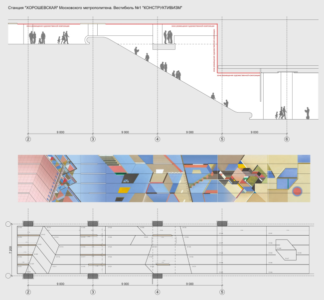 �������� ���������. ����� � ��������� ��������� 