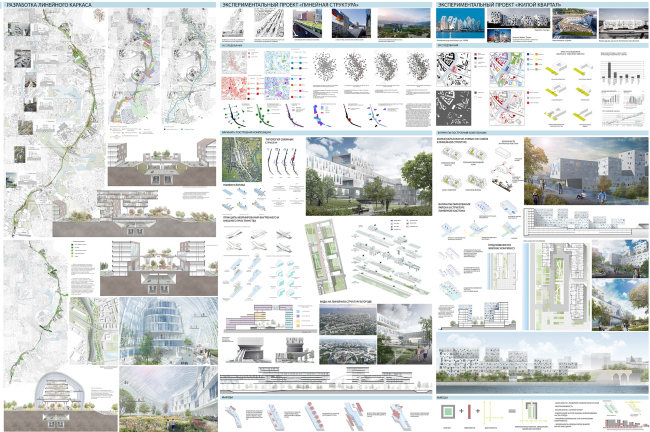 �������� ������ ��� ����� ������������� � ������������ �������������� ����������� �� ������� ������� �������� ������. ������ �������� ������ ���������� � �����