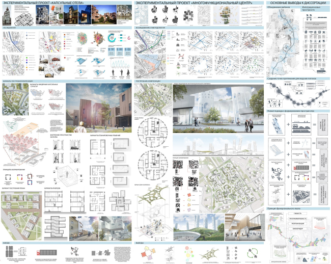 �������� ������ ��� ����� ������������� � ������������ �������������� ����������� �� ������� ������� �������� ������. ������ �������� ������ ���������� � �����