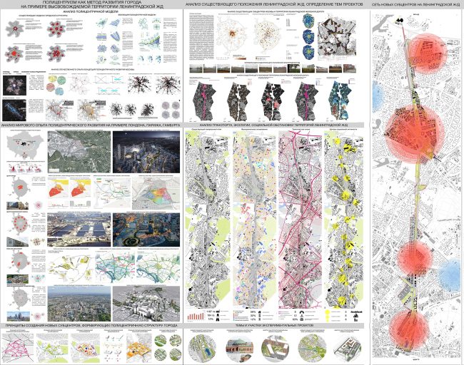 ������������ ��� ����� �������� ������ �� ������� �������������� ���������� ������������� �������� ������. ������������� �����. ������ �������� ������ ��������� � �����